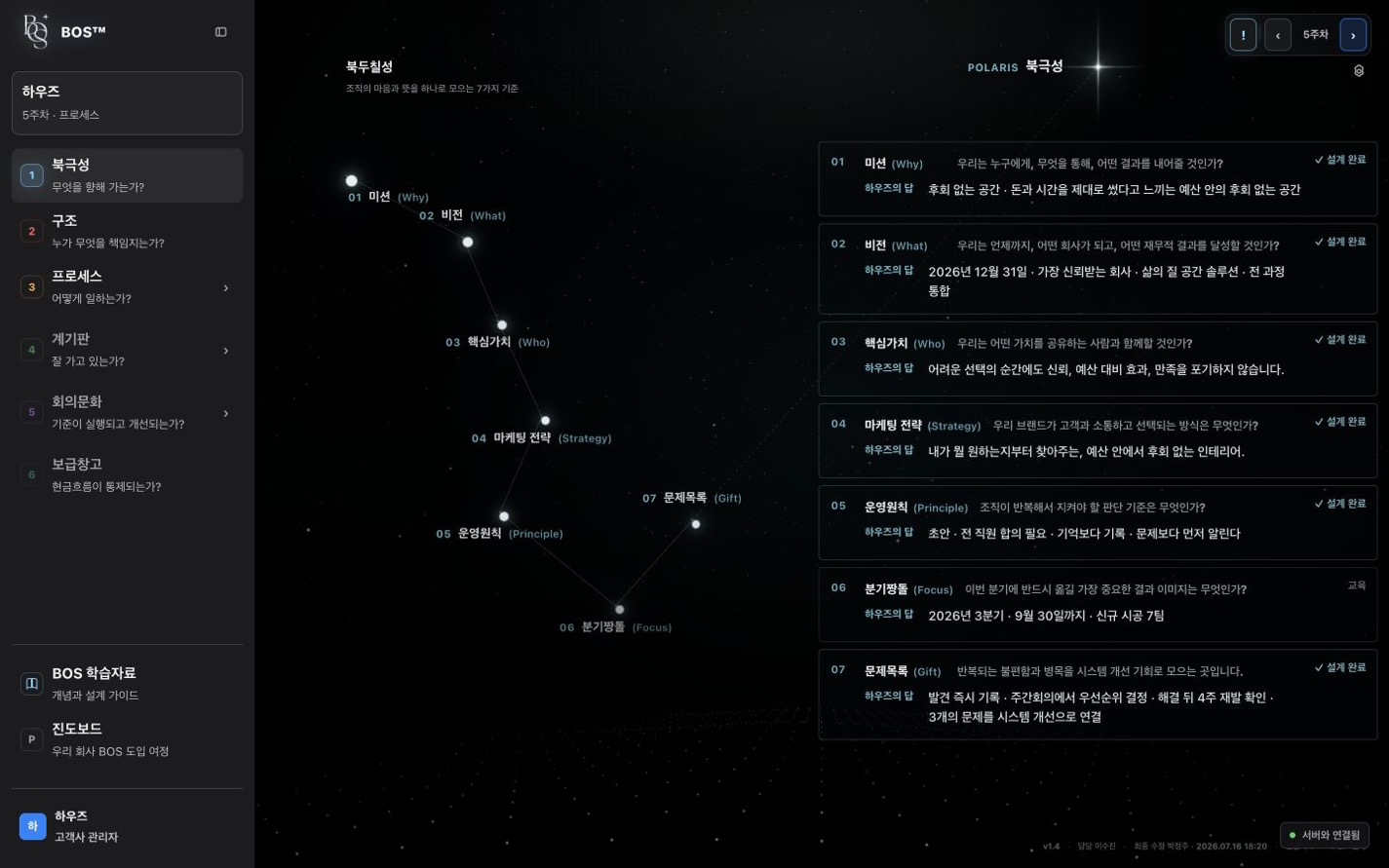 BOS™ 북극성 실제 화면